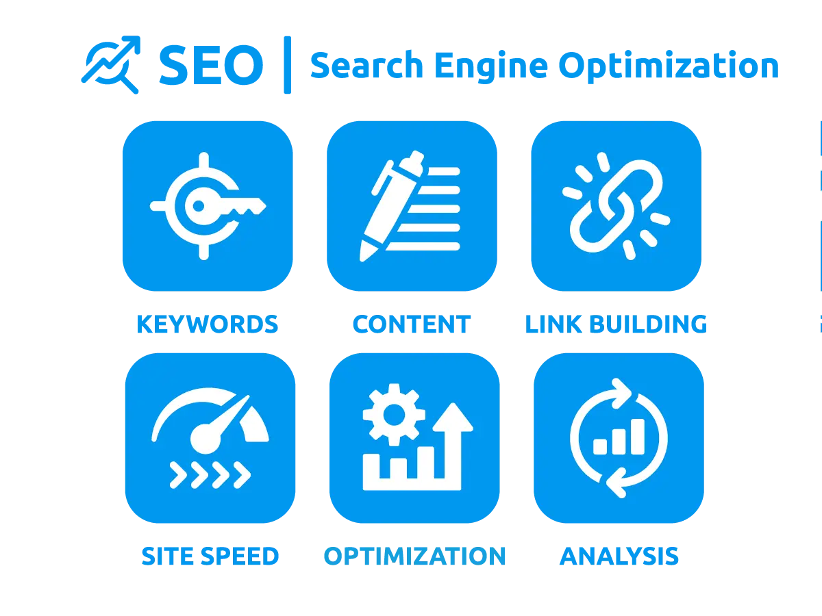 corona web designer with effective seo